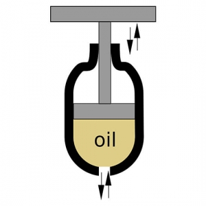 A4 Hydraulic Seals